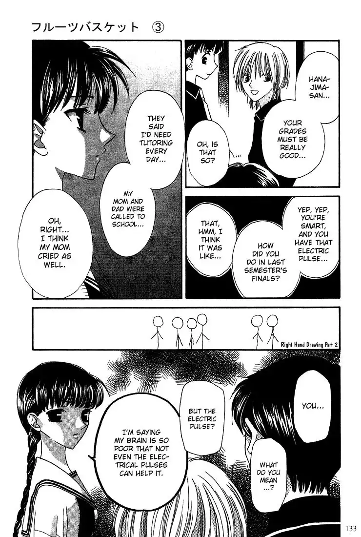 Fruits Basket Chapter 17 5